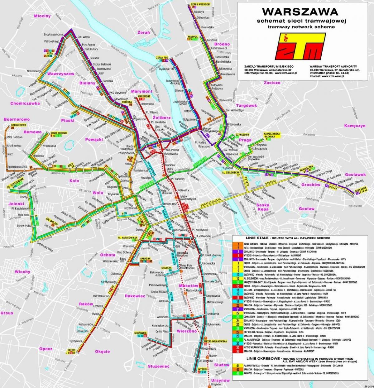 Warsaw transit 